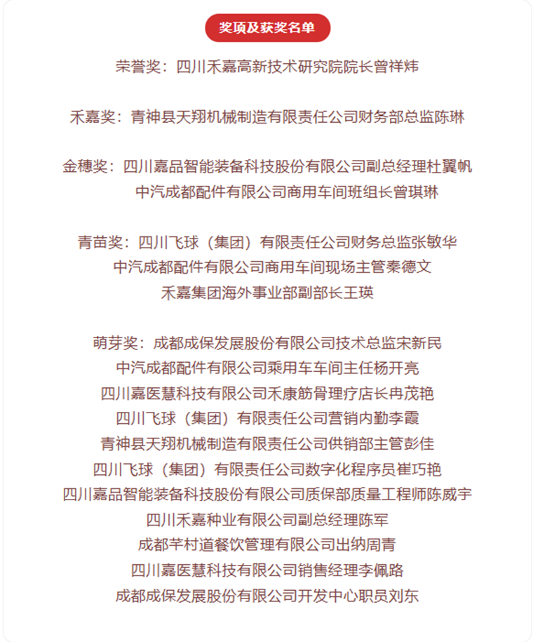 喜讯！聚鑫汇47周年庆典演讲比赛获奖名单揭晓